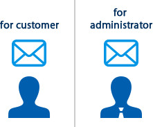 管理者とお問い合わせをした人への自動返信機能＆文面の編集機能