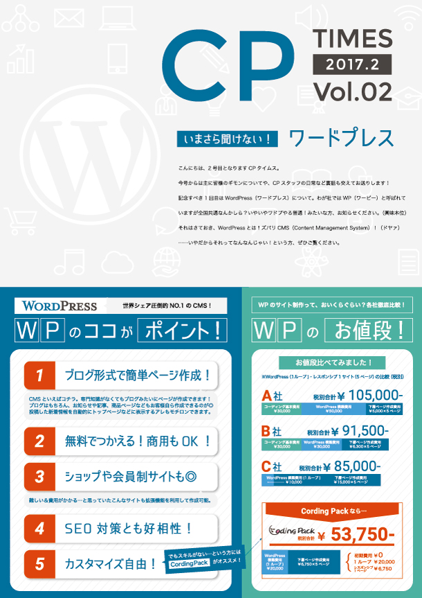 CPTIMES２号目　いまさら聞けない！ワードプレス