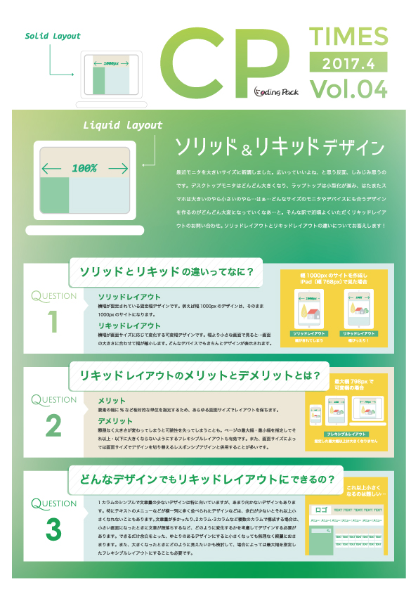 CPTIMES4号は、ソリッド＆リキッドデザイン